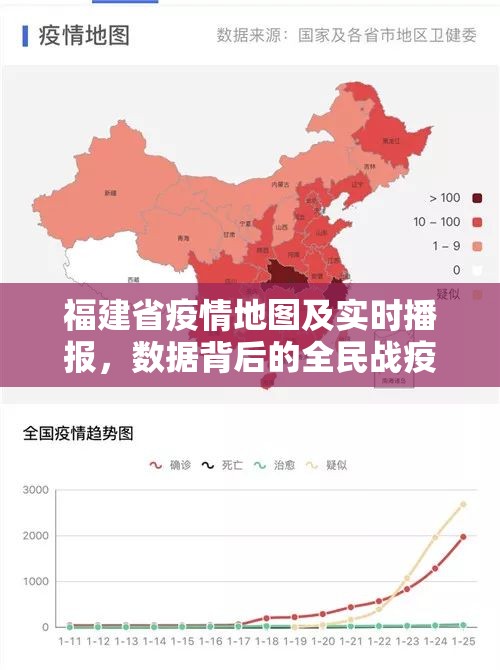福建省疫情地图及实时播报，数据背后的全民战疫