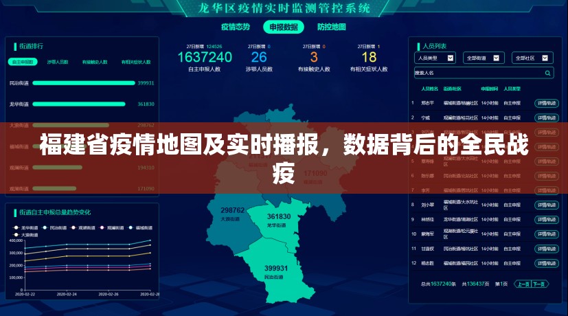 福建省疫情地图及实时播报，数据背后的全民战疫