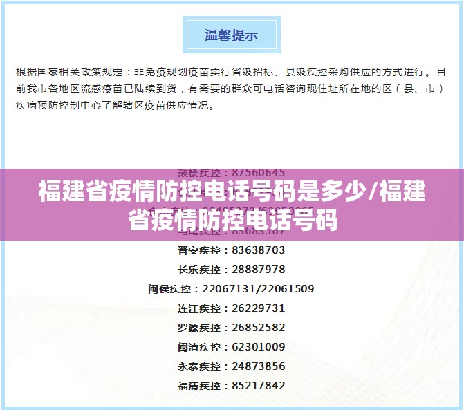 福建省疫情防控电话号码是多少/福建省疫情防控电话号码