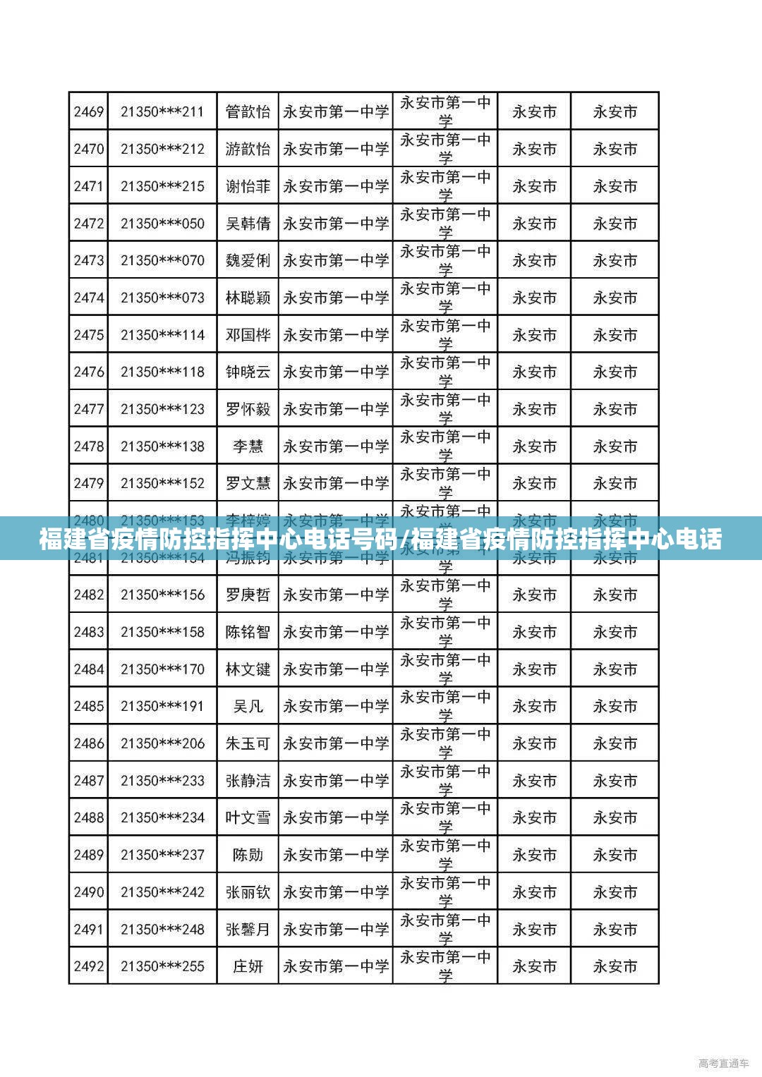 【沈阳境外疫情最新情况/沈阳境外疫情最新情况通报】