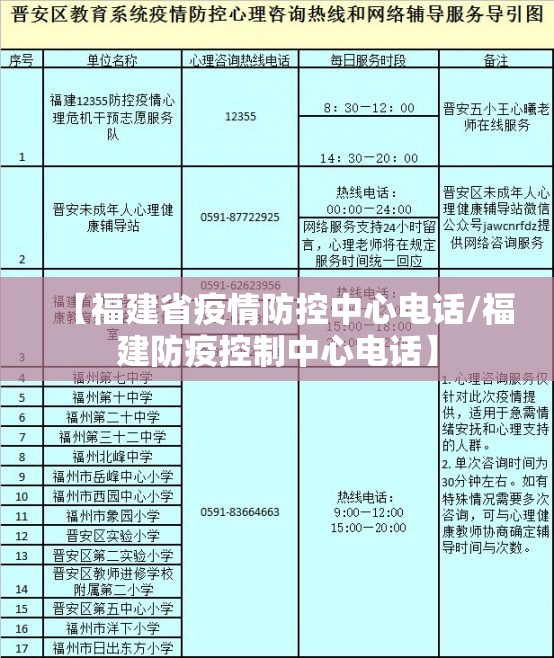 【福建省疫情防控中心电话/福建防疫控制中心电话】