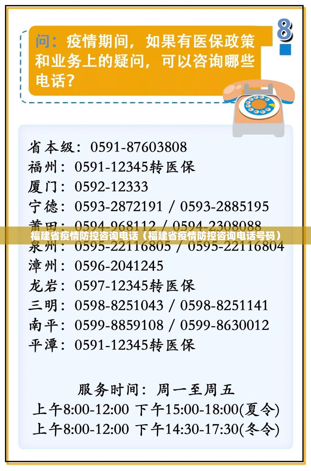 福建省疫情防控咨询电话（福建省疫情防控咨询电话号码）