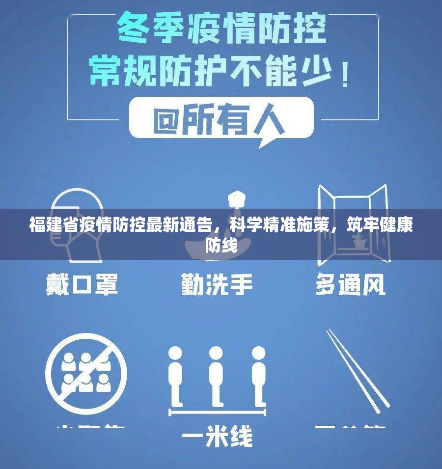 福建省疫情防控最新通告，科学精准施策，筑牢健康防线