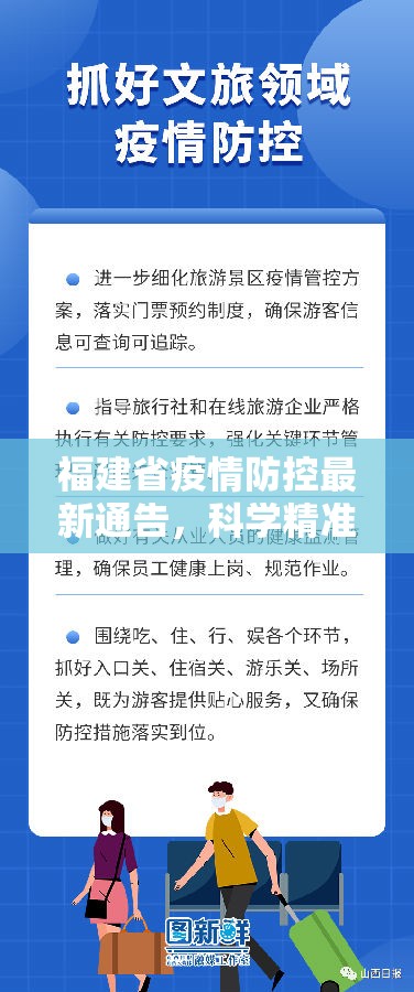福建省疫情防控最新通告，科学精准施策，筑牢健康防线
