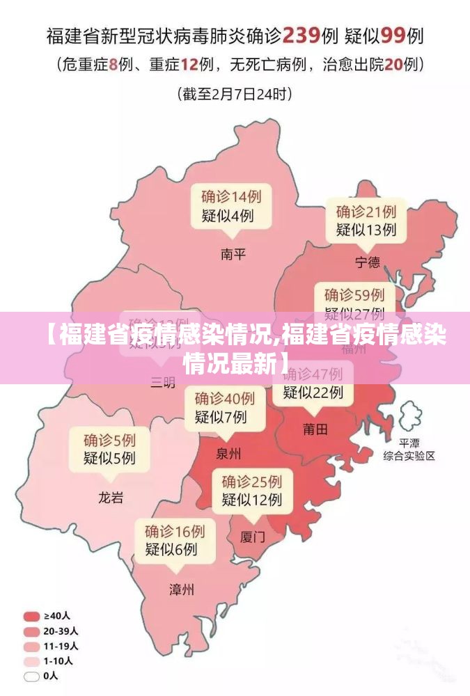 【福建省疫情感染情况,福建省疫情感染情况最新】