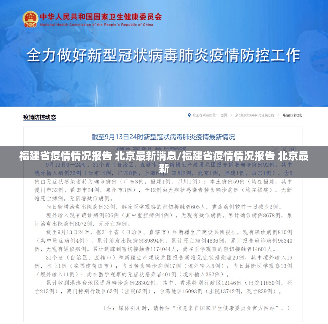 福建省疫情情况报告 北京最新消息/福建省疫情情况报告 北京最新