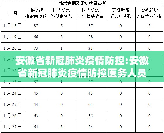沈阳关于疫情最新通知今天/沈阳关于疫情最新通知