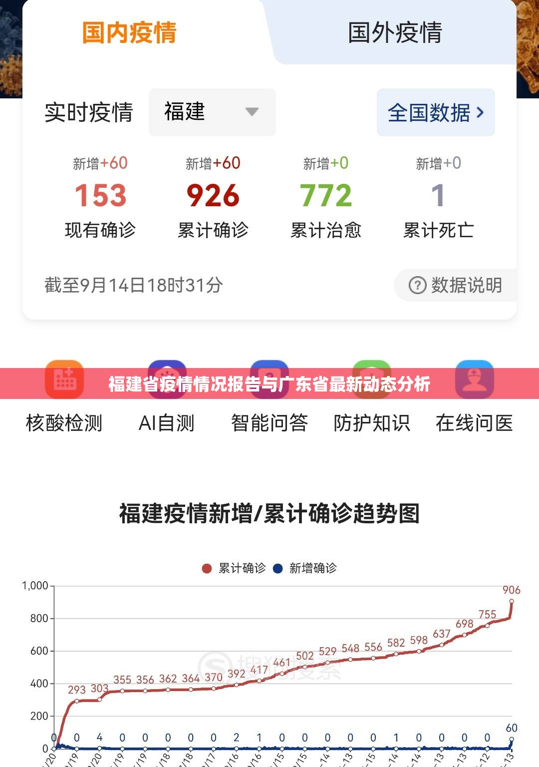 福建省疫情情况报告与广东省最新动态分析