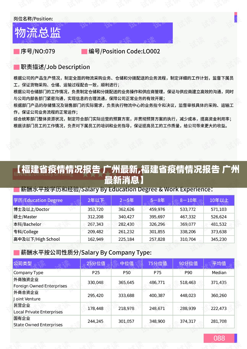 【福建省疫情情况报告 广州最新,福建省疫情情况报告 广州最新消息】