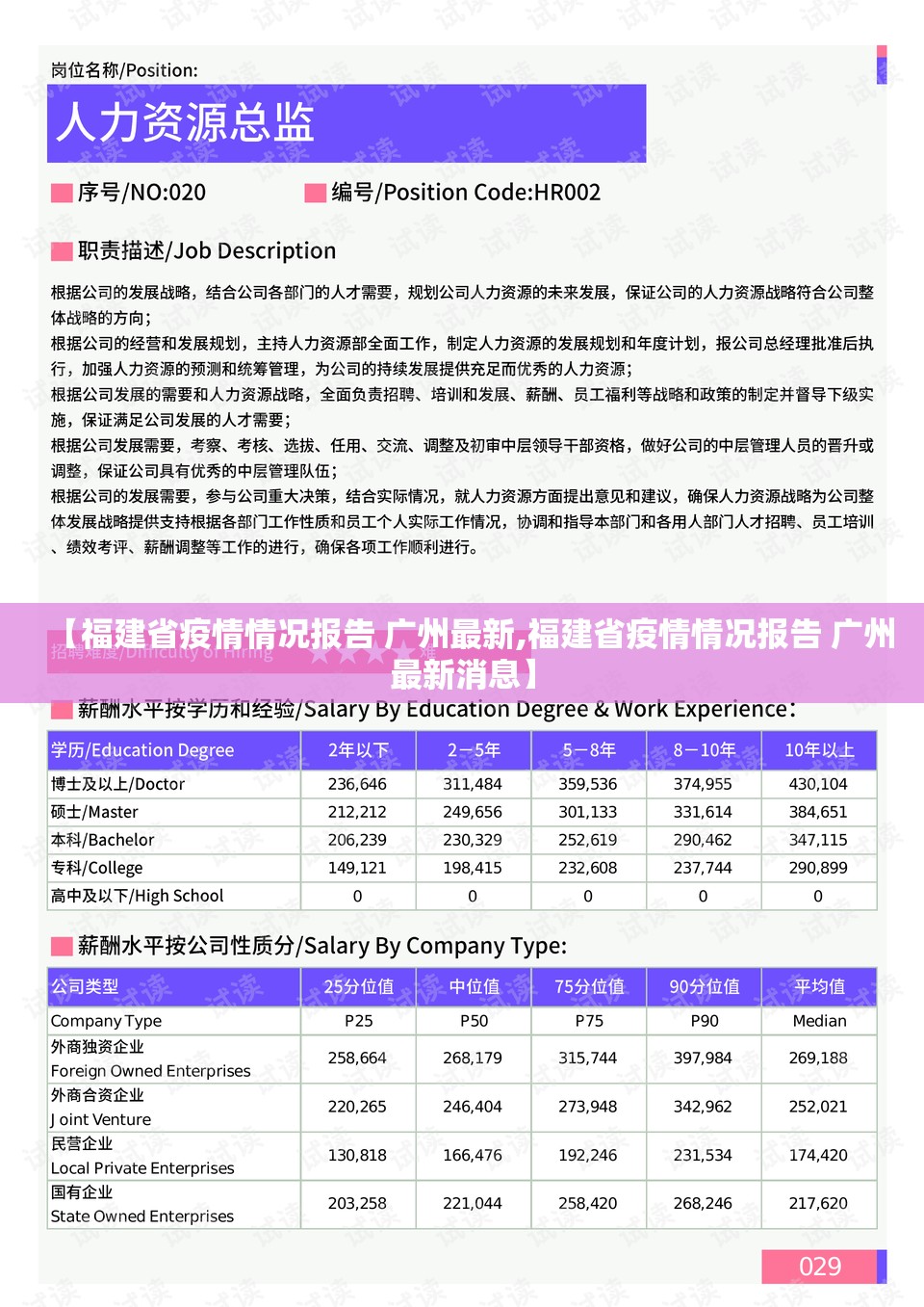 【福建省疫情情况报告 广州最新,福建省疫情情况报告 广州最新消息】