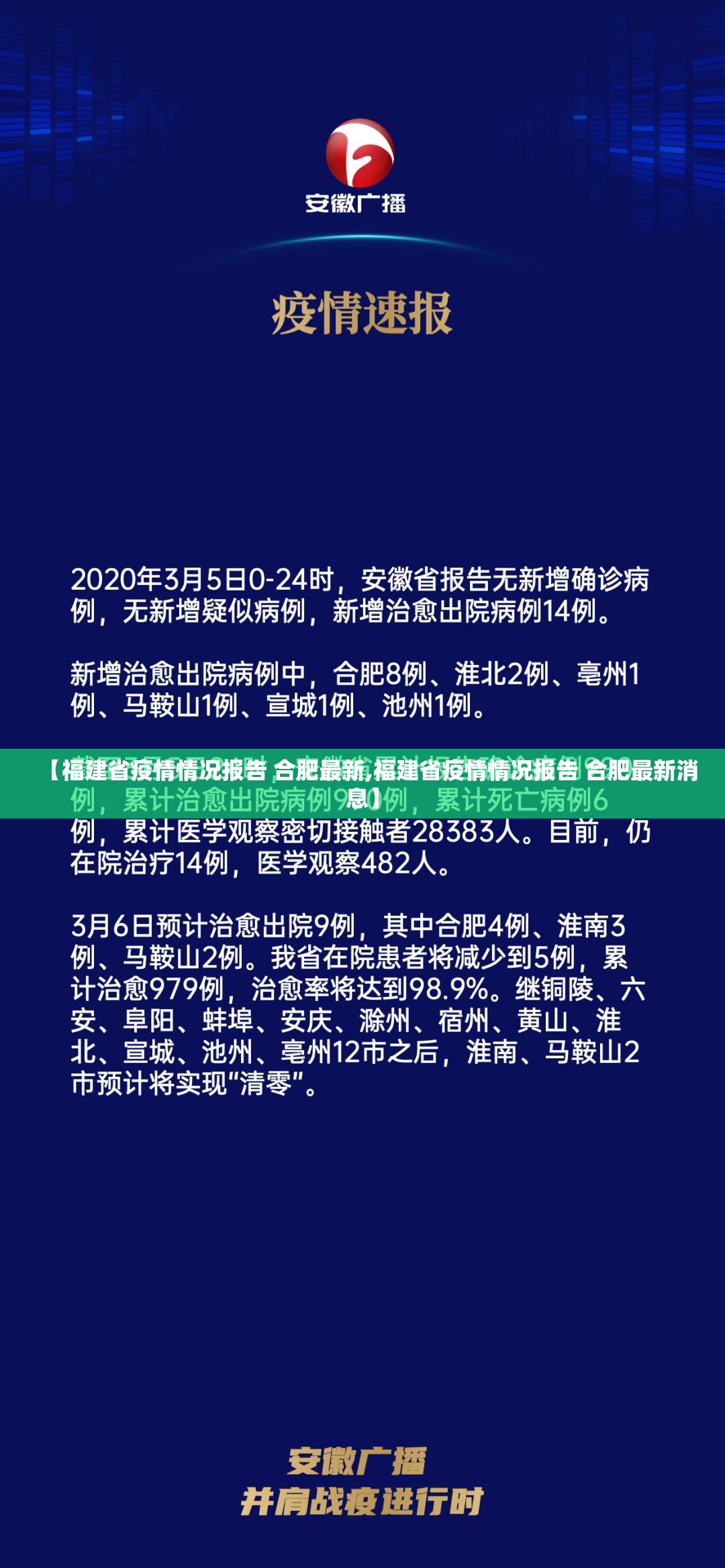 【福建省疫情情况报告 合肥最新,福建省疫情情况报告 合肥最新消息】