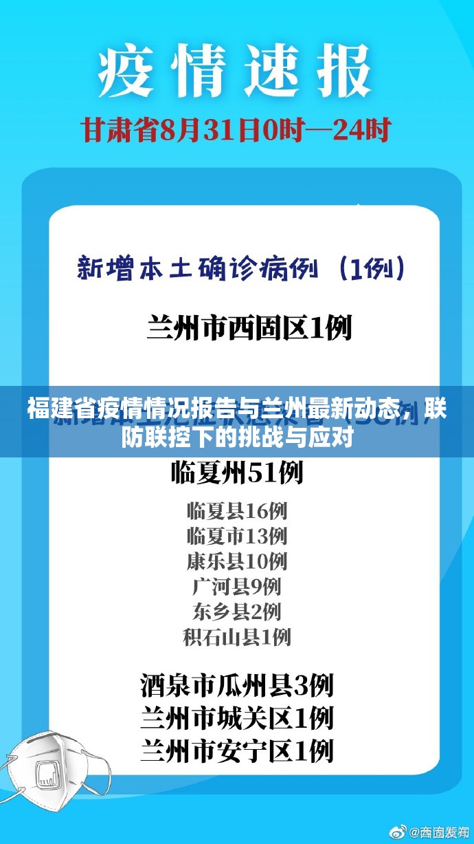 福建省疫情情况报告与兰州最新动态，联防联控下的挑战与应对