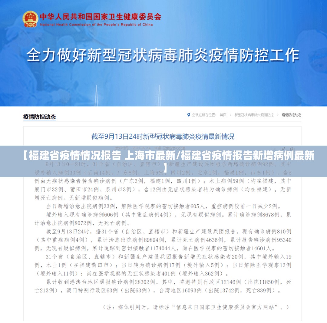 【福建省疫情情况报告 上海市最新/福建省疫情报告新增病例最新】