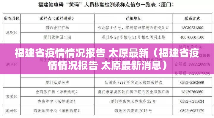 福建省疫情情况报告 太原最新（福建省疫情情况报告 太原最新消息）