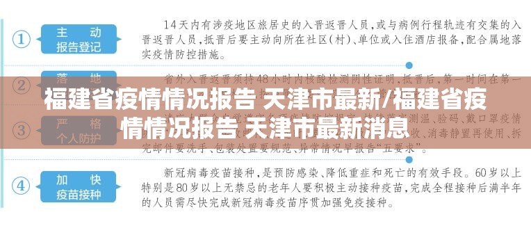 福建省疫情情况报告 天津市最新/福建省疫情情况报告 天津市最新消息