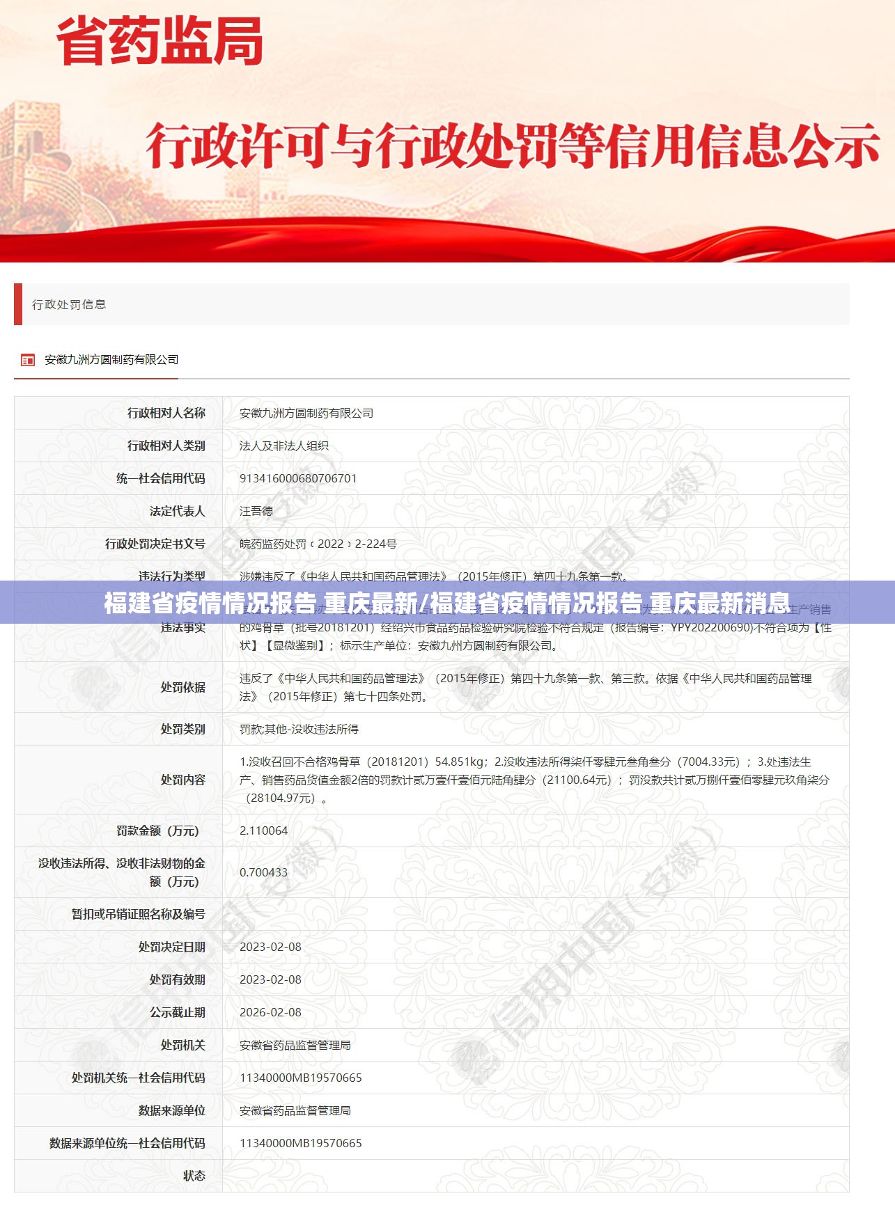 福建省疫情情况报告 重庆最新/福建省疫情情况报告 重庆最新消息