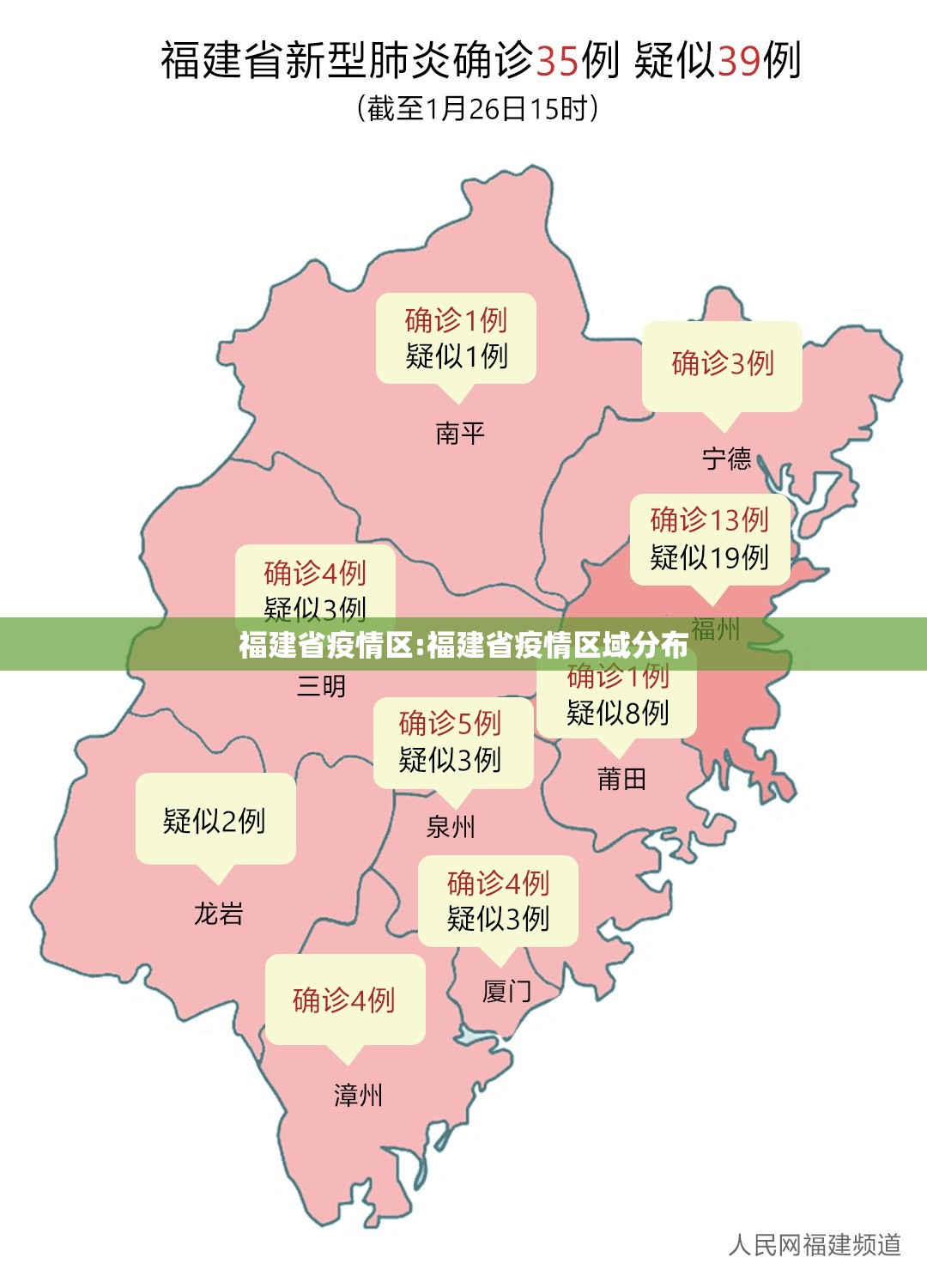 福建省疫情区:福建省疫情区域分布