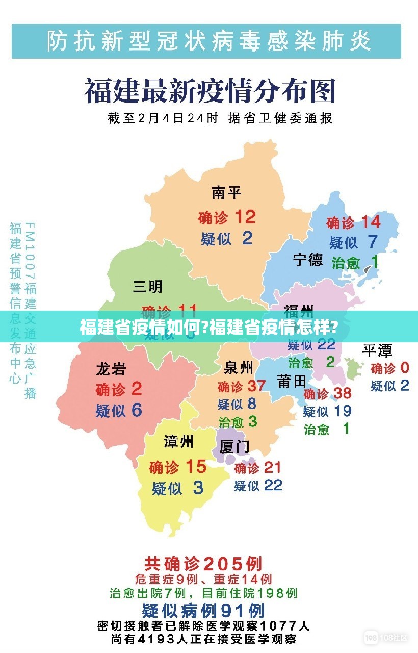 福建省疫情如何?福建省疫情怎样?