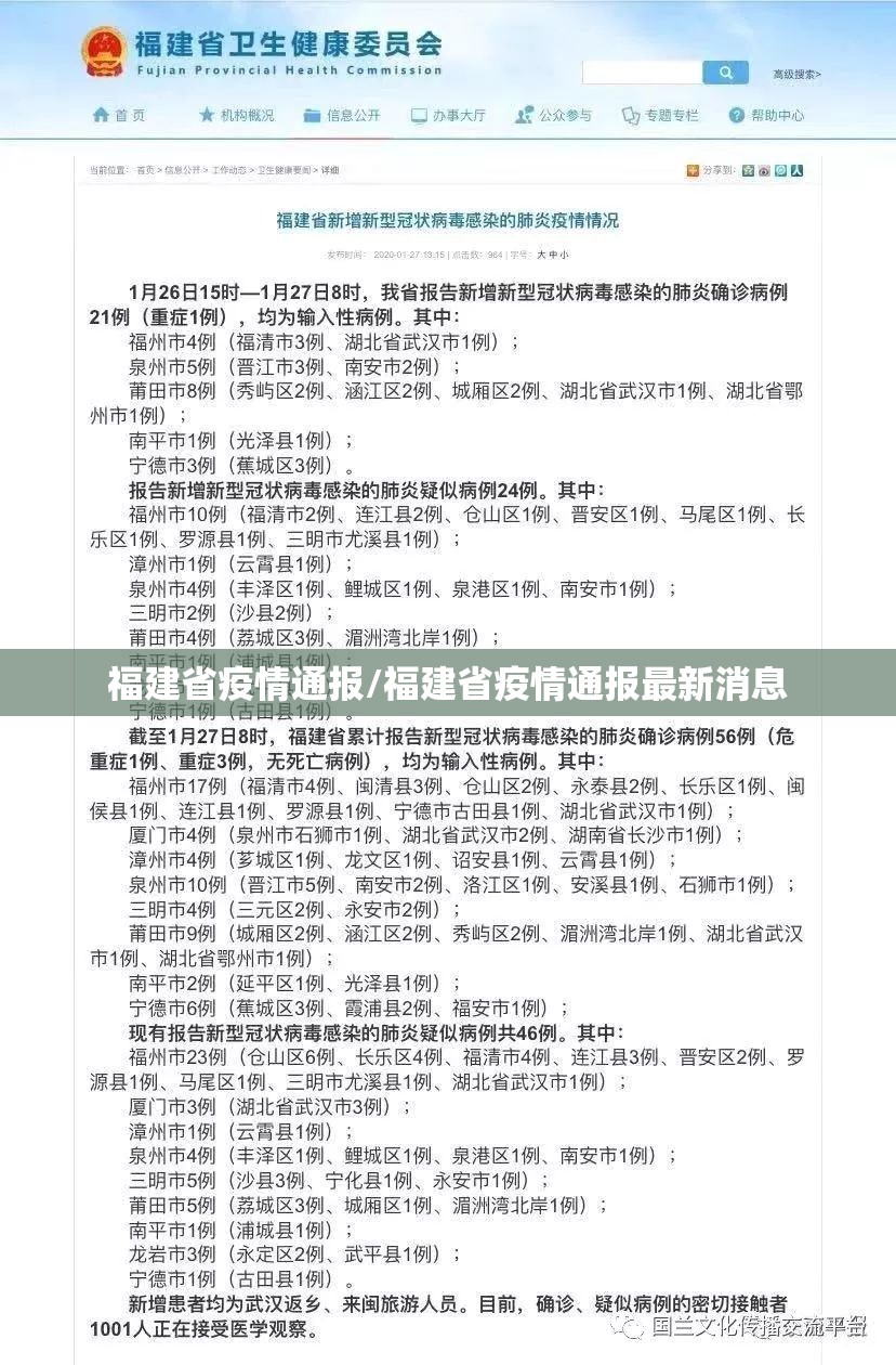 福建省疫情通报/福建省疫情通报最新消息
