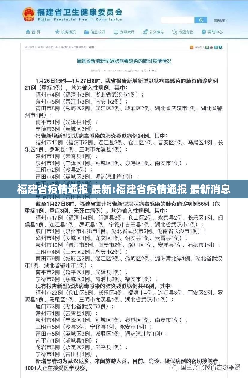 福建省疫情通报 最新:福建省疫情通报 最新消息