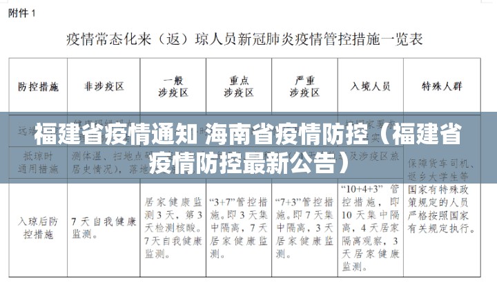 上海杭州疫情最新情况/上海杭州疫情最新情况今天