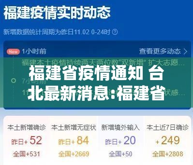 福建省疫情通知 台北最新消息:福建省疫情通知 台北最新消息新闻