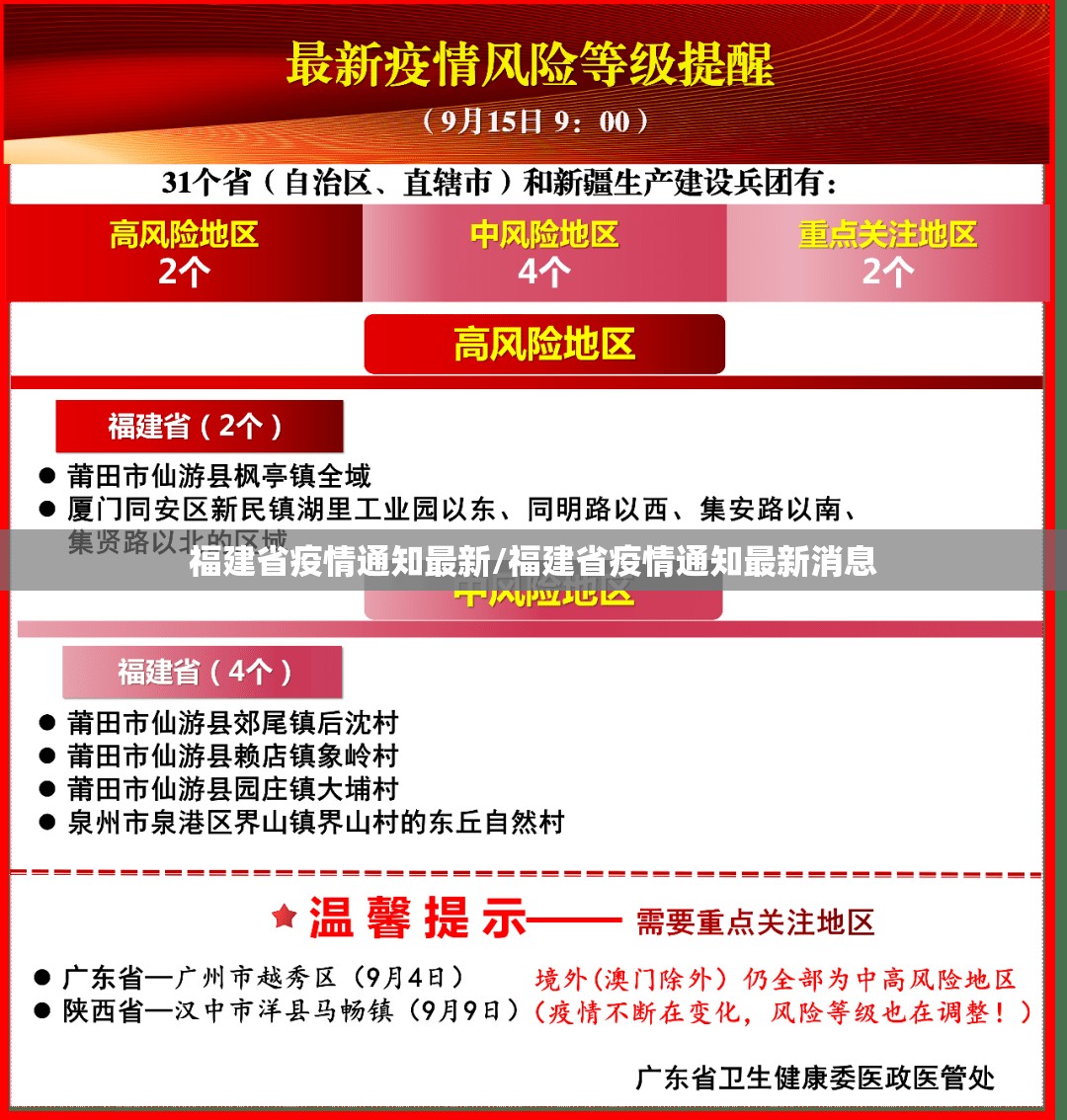 福建省疫情通知最新/福建省疫情通知最新消息