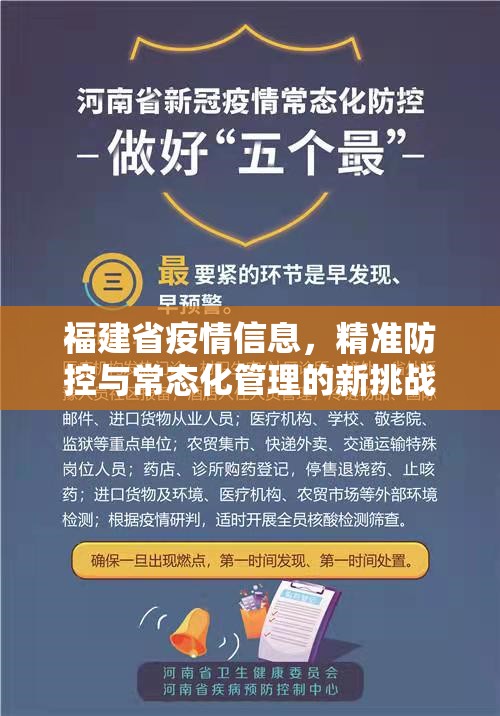 福建省疫情信息，精准防控与常态化管理的新挑战