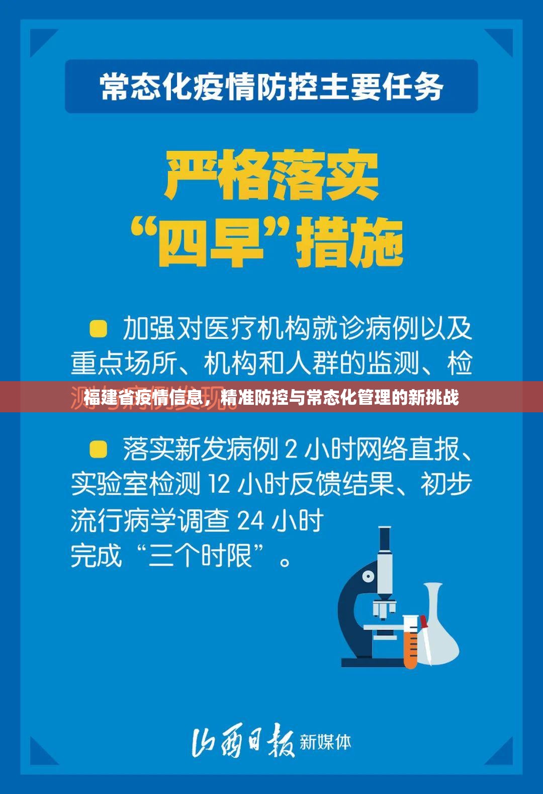 福建省疫情信息，精准防控与常态化管理的新挑战