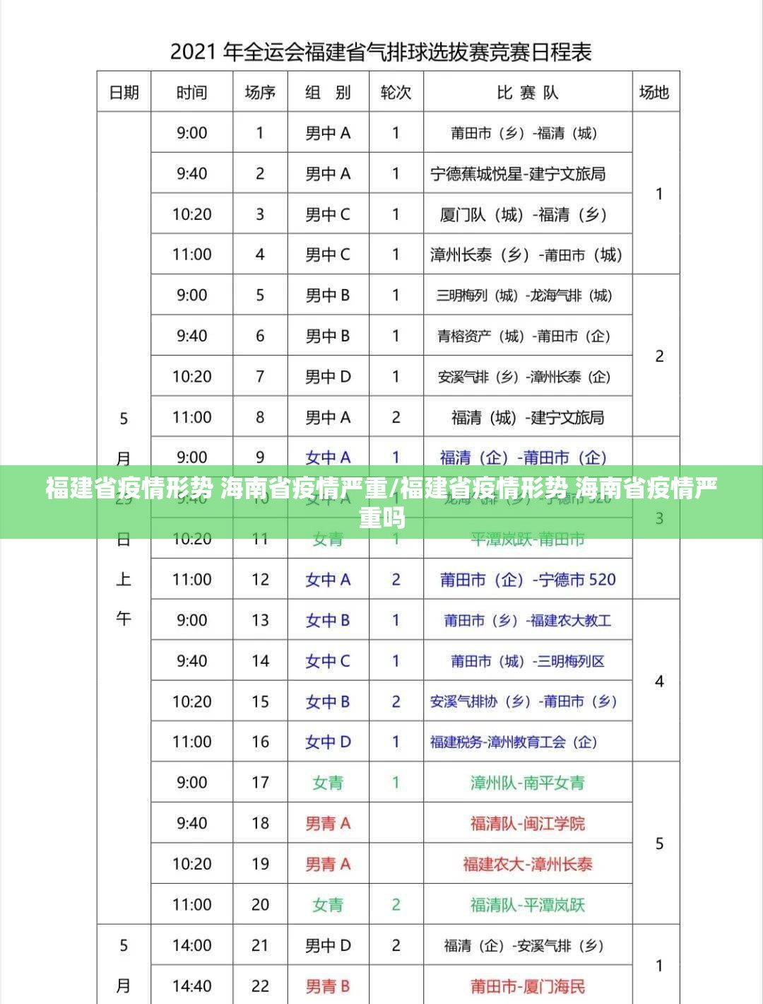 福建省疫情形势 海南省疫情严重/福建省疫情形势 海南省疫情严重吗