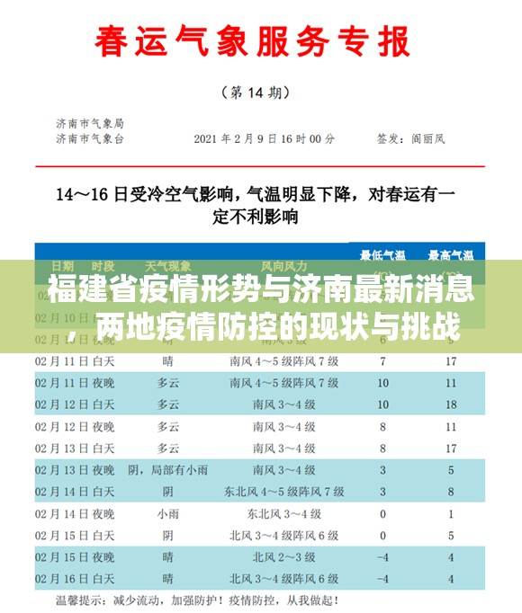 福建省疫情形势与济南最新消息，两地疫情防控的现状与挑战