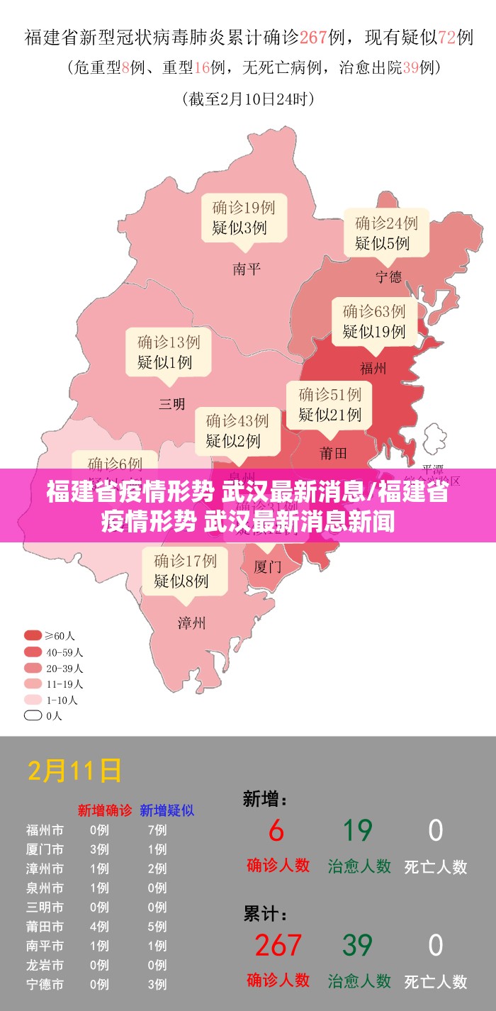 福建省疫情形势 武汉最新消息/福建省疫情形势 武汉最新消息新闻