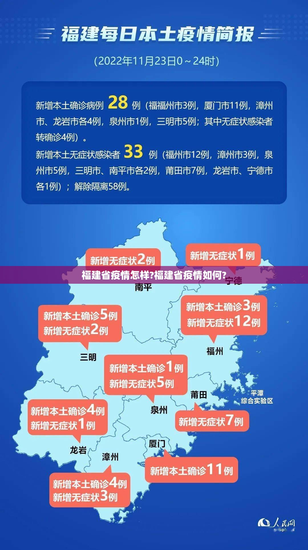 福建省疫情怎样?福建省疫情如何?