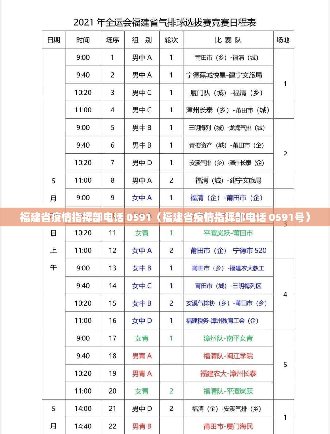 福建省疫情指挥部电话 0591（福建省疫情指挥部电话 0591号）