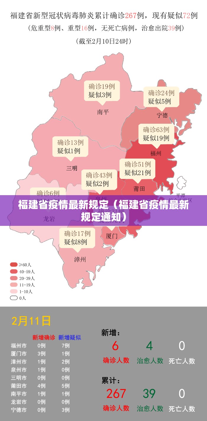 福建省疫情最新规定（福建省疫情最新规定通知）