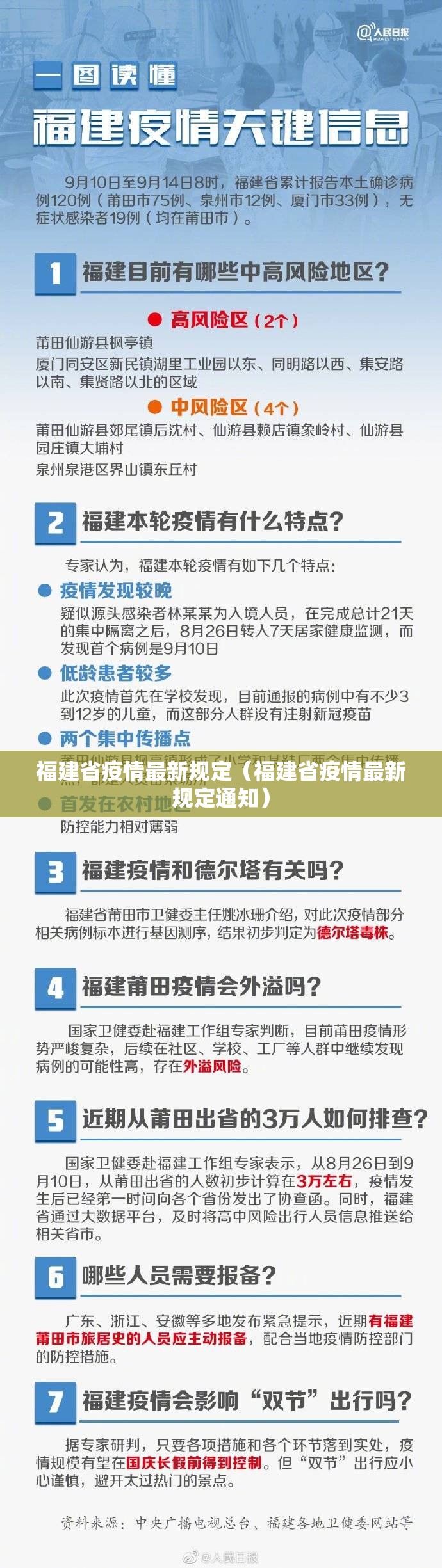 福建省疫情最新规定（福建省疫情最新规定通知）