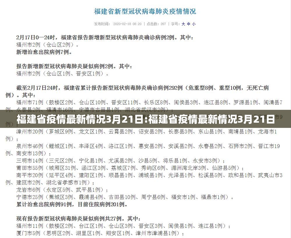 福建省疫情最新情况3月21日:福建省疫情最新情况3月21日