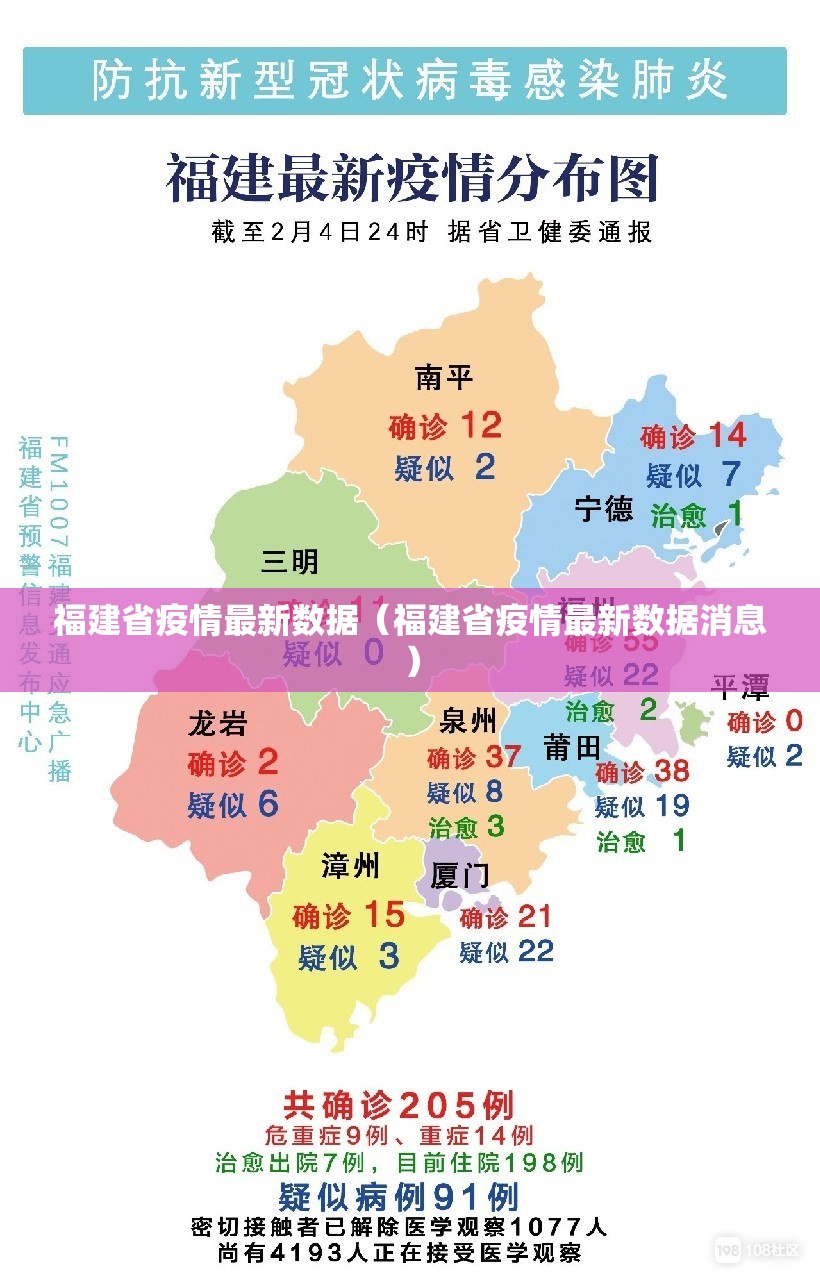 福建省疫情最新数据（福建省疫情最新数据消息）