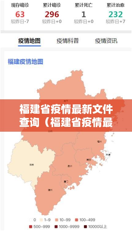 福建省疫情最新文件查询（福建省疫情最新文件查询系统）