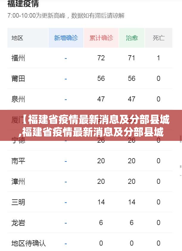 青海省疫情最新规定/青海省疫情最新规定通告