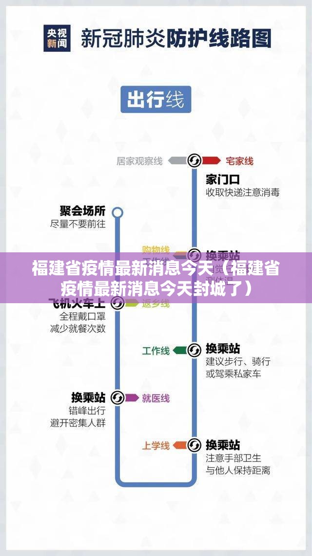 福建省疫情最新消息今天（福建省疫情最新消息今天封城了）