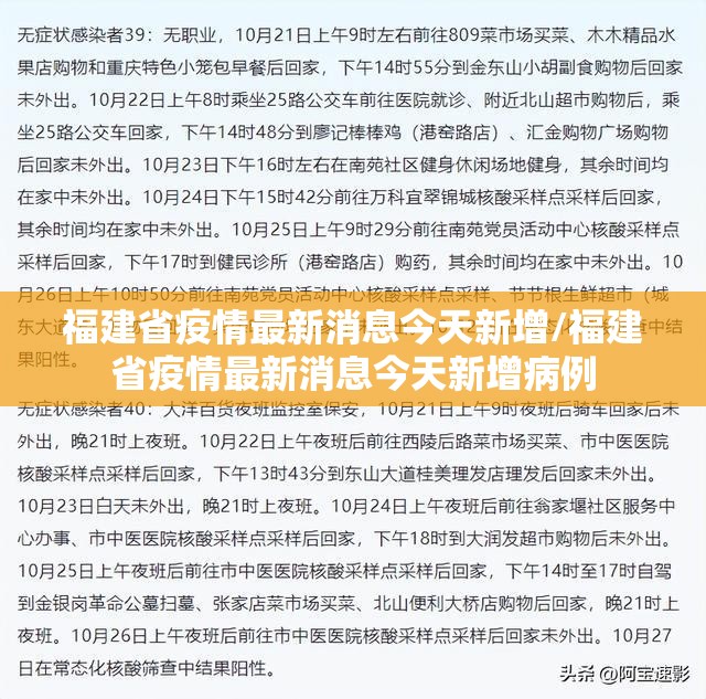 福建省疫情最新消息今天新增/福建省疫情最新消息今天新增病例