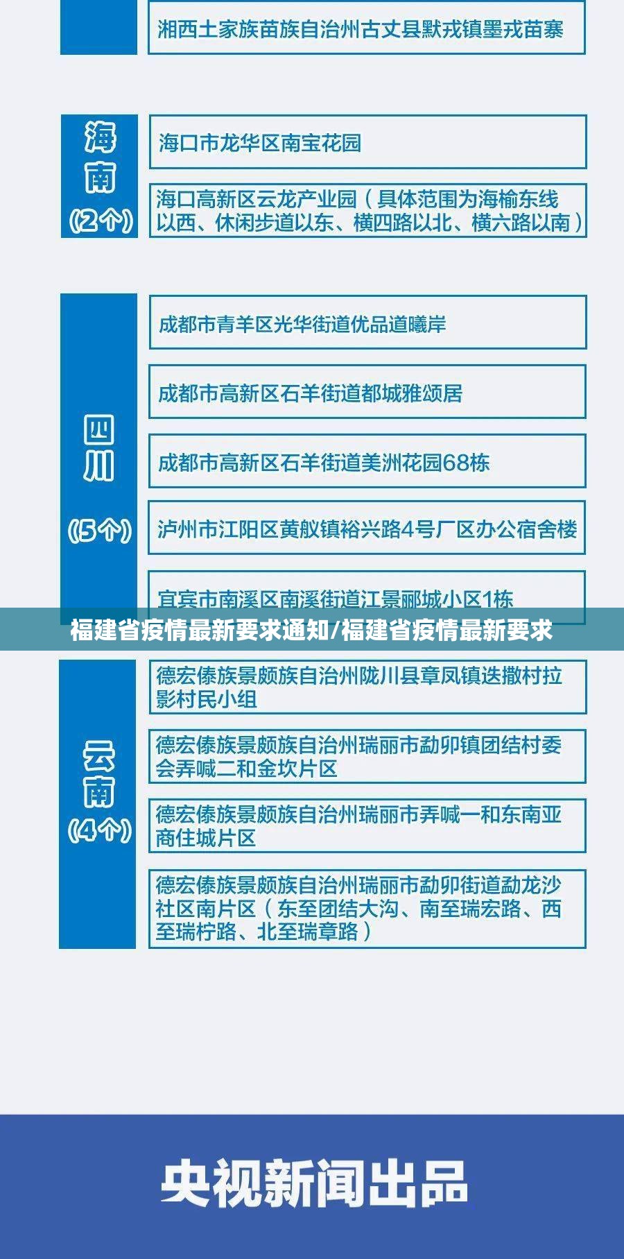福建省疫情最新要求通知/福建省疫情最新要求