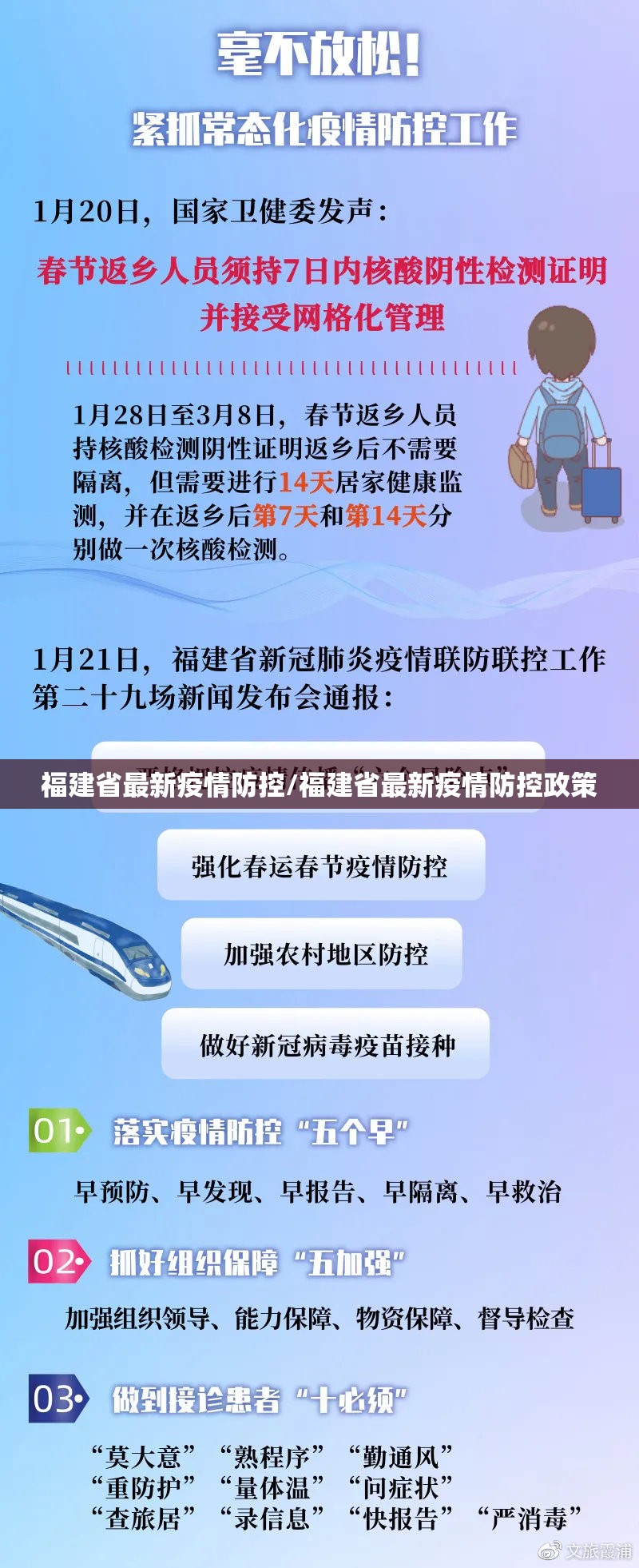 福建省最新疫情防控/福建省最新疫情防控政策