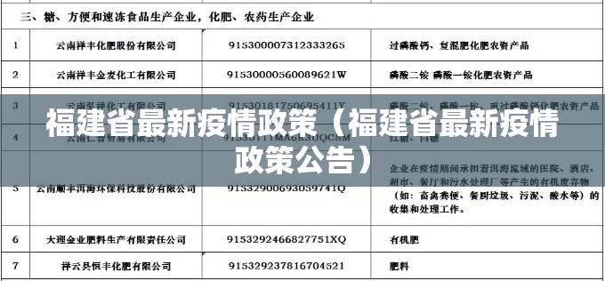 福建省最新疫情政策（福建省最新疫情政策公告）