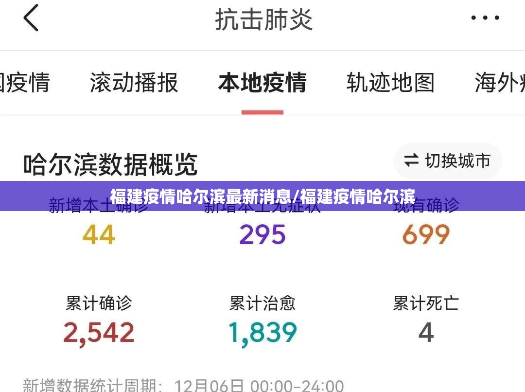 福建疫情哈尔滨最新消息/福建疫情哈尔滨