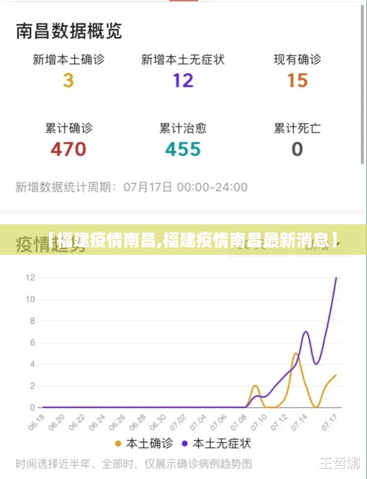 【福建疫情南昌,福建疫情南昌最新消息】