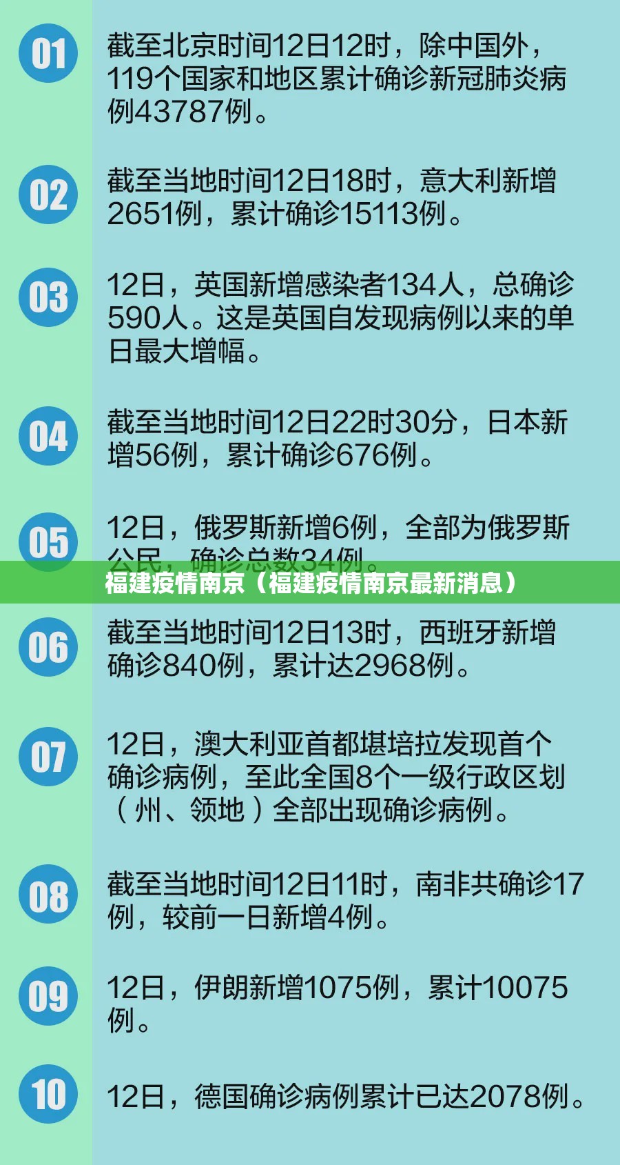 福建疫情南京（福建疫情南京最新消息）