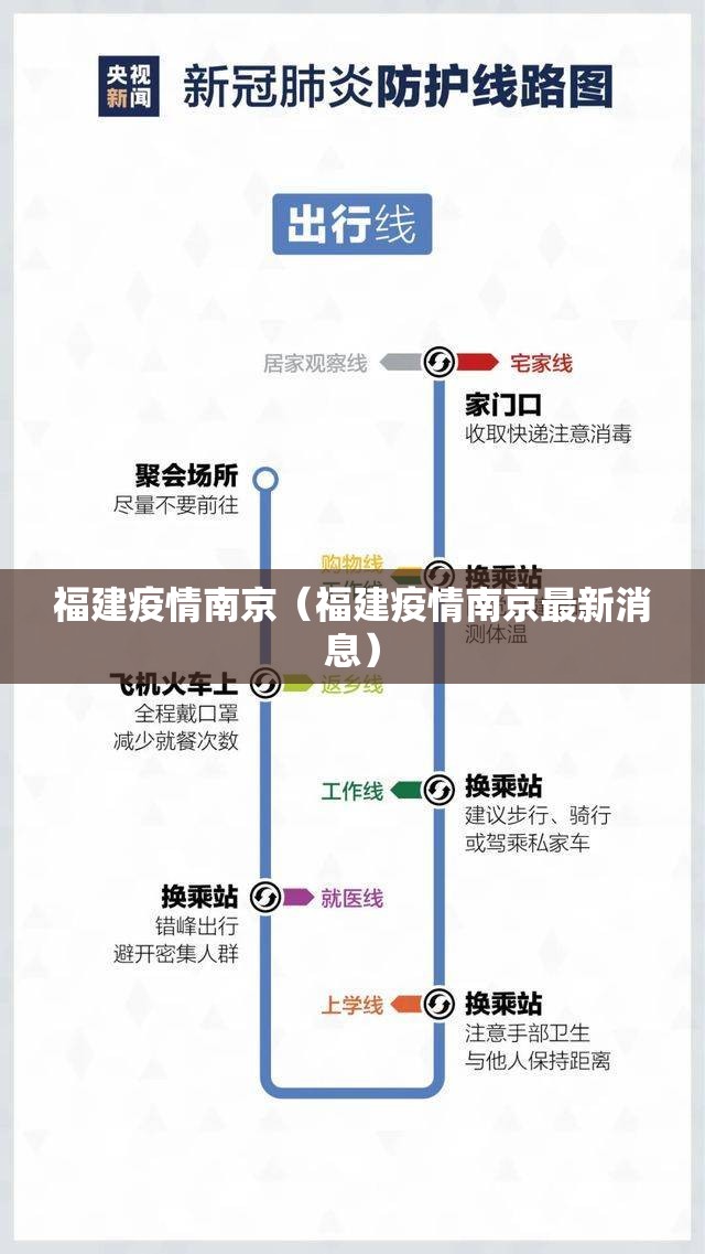 福建疫情南京（福建疫情南京最新消息）