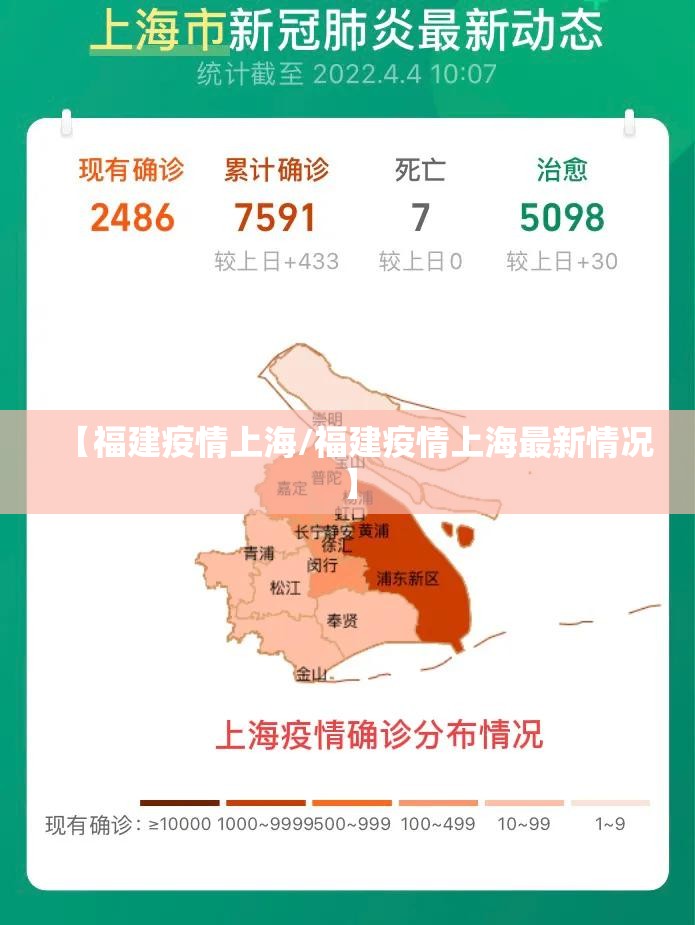 【福建疫情上海/福建疫情上海最新情况】